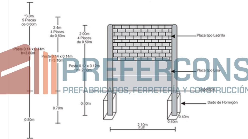 Prefercons - Blog - Instalación de Zapatas